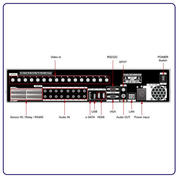 DNVR-16WP - Image 2